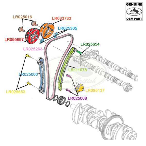 LAND ROVER TIMING CHAIN KIT LR2 RANGE EVOQUE DISCOVERY SPORT ROV0187 LR033733 LR095897 LR025016 LR025305 MR0285 GENUINE