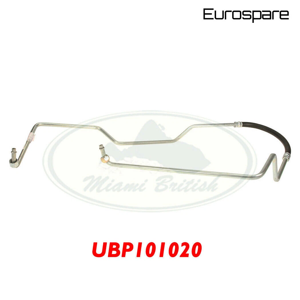 UBP101020 EUR