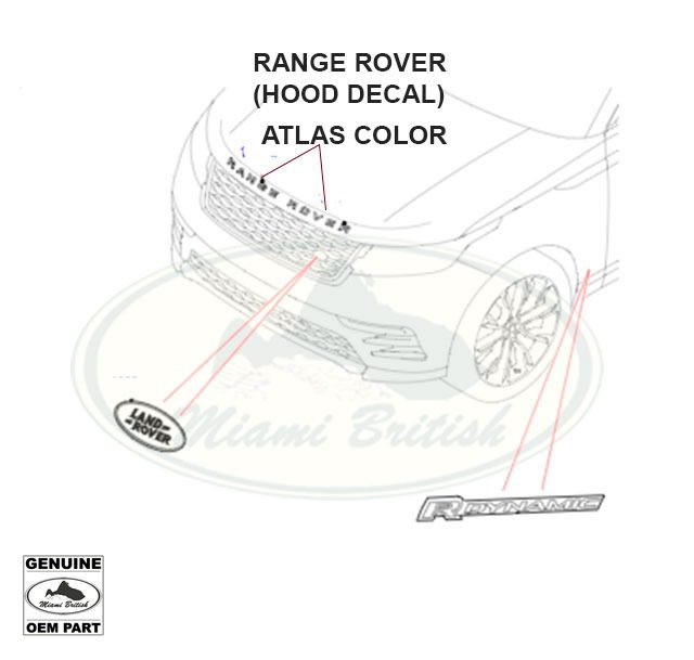 RANGE STICKER